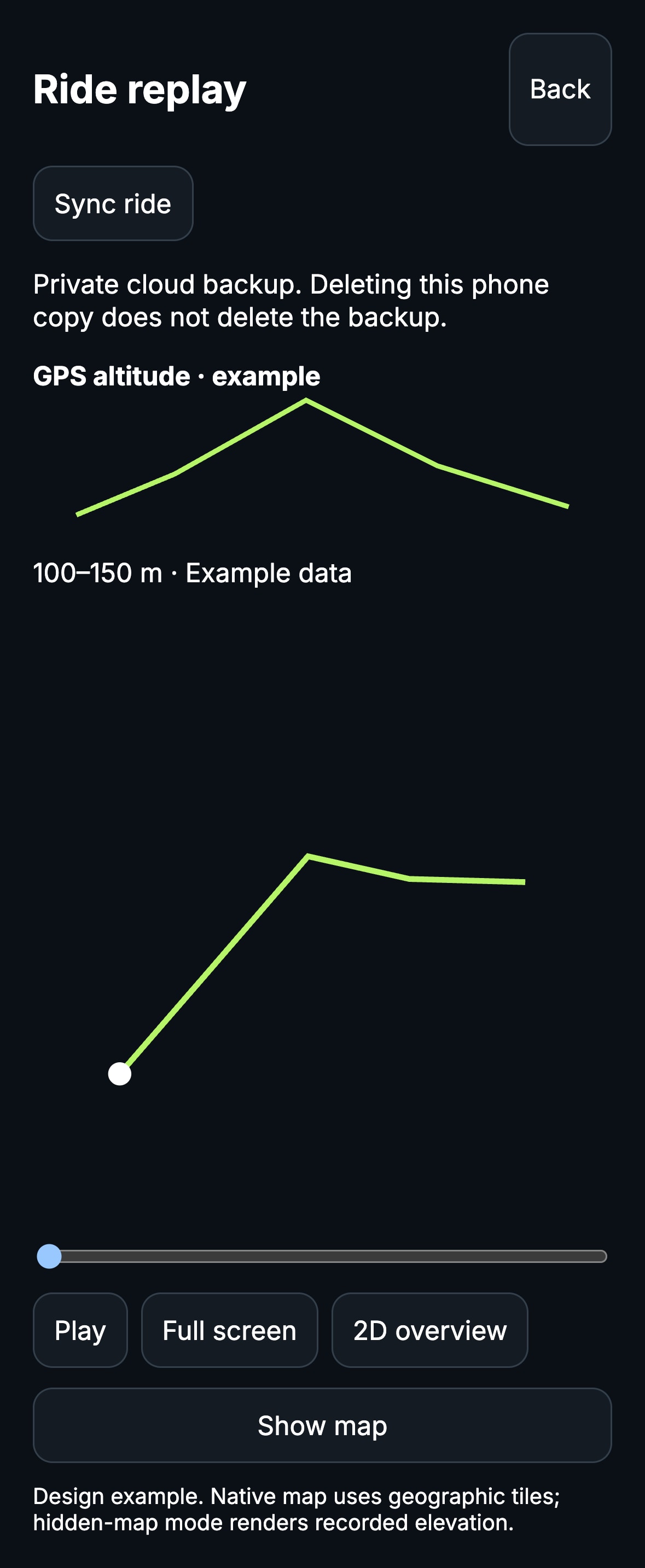 Ride recording & replay · Localized app design previews · simulated data