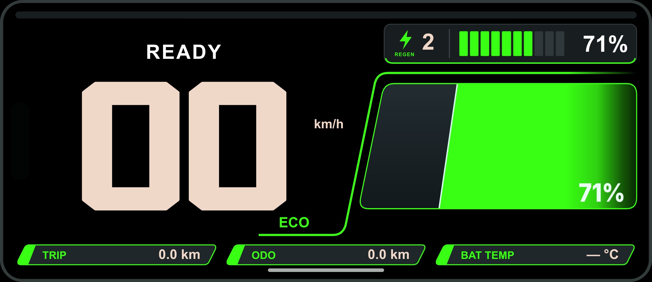 Ride Mode · Eco